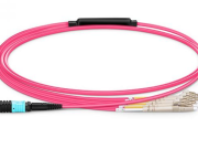 एपीओ कनेक्टेटर्स छु एक विशेषता अनुप्रयोग स्केनियों के साथ अलग अलग फील्ड।