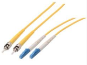 Power Over Fiber Technology Reढूंच: Latest Academic Achievements and Development Trends